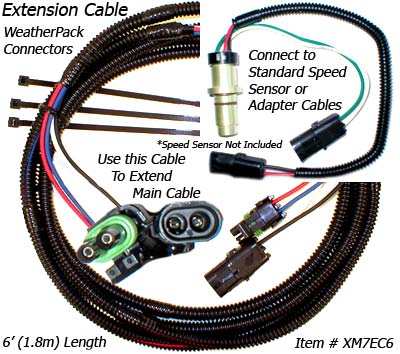 SafetyPass Pro XM7 Weatherpack 6 foot Extension Cables for permanent installations on Cab-over tractors